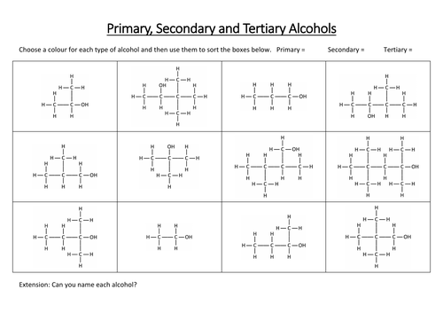 Chemistry A-level Primary, Secondary and Tertiary Alcohols Worksheet