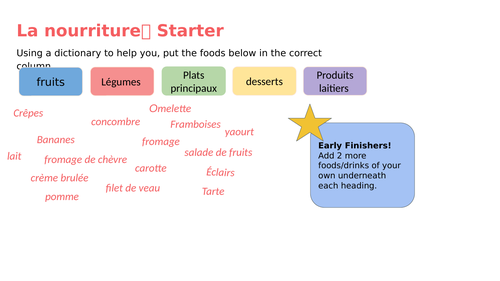 Food and Drink Y9