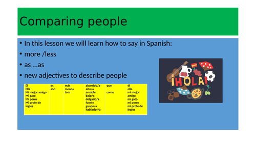 Spanish: Family and friends: Comparisons