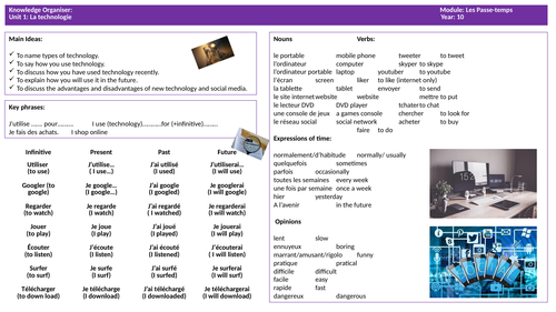 GCSE Fench la technologie -Knowledge Organier