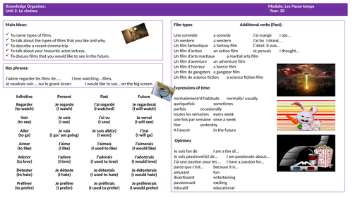 GCSE French knowldege Organsier -cinema
