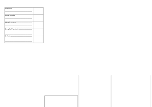 Salvation and Grace - Edexcel Spec A Beliefs and Teachings