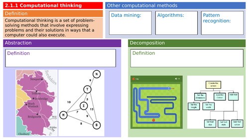 GCSE Computer Science - Knowledge Organisers (Blank)