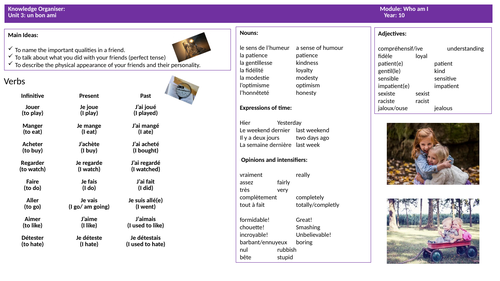 GCSE French knowledge Organiser -talking about your best friend