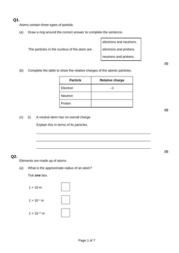 Structure of the atom | Teaching Resources