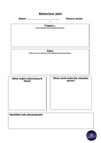 Behaviour Plan Sheet Teaching Resources 9098