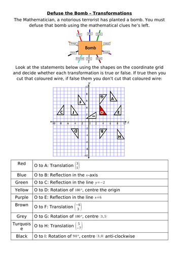Defuse The Bomb - January 2021 Bundle