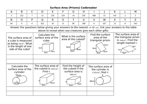 Codbreaker - January 2021 Bundle