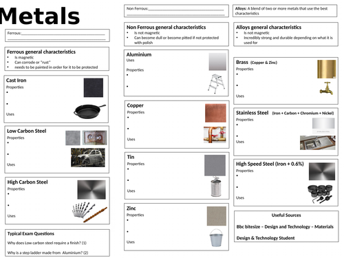 GCSE - Metals