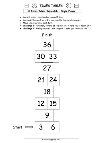 Times Tables Hopscotch Games - 3x Table