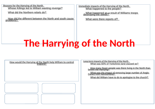 Edexcel 9-1 The Harrying of the North
