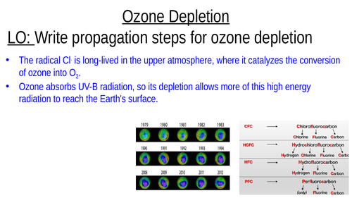 Yr 12 Ozone depletion Lesson