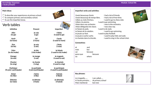 GCSE French -KO -comparing primary and secondary school