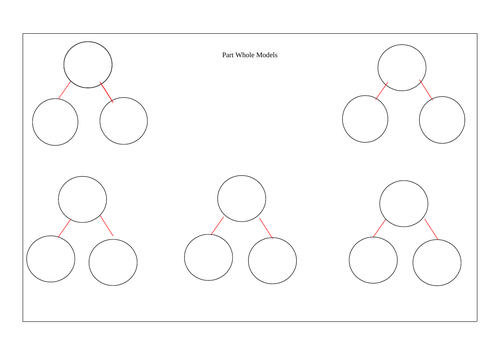 Blank  Part-Whole  Models