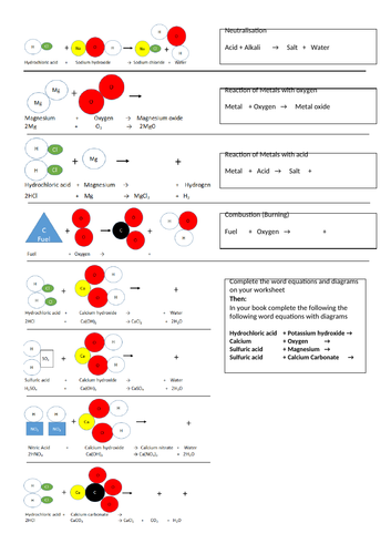 Conservation of mass Worksheet