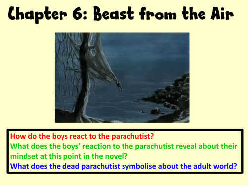 Lord Of The Flies Chapter 6 Teaching Resources 