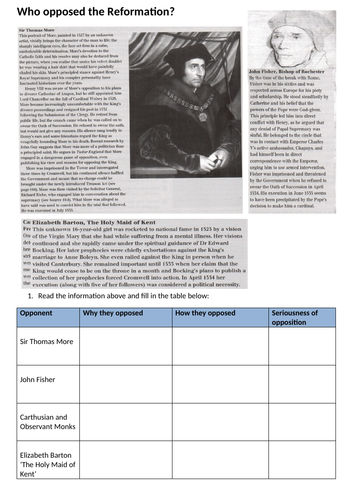 Opposition to the Henrican Reformation - AQA Tudor History 1C - Henry VIII