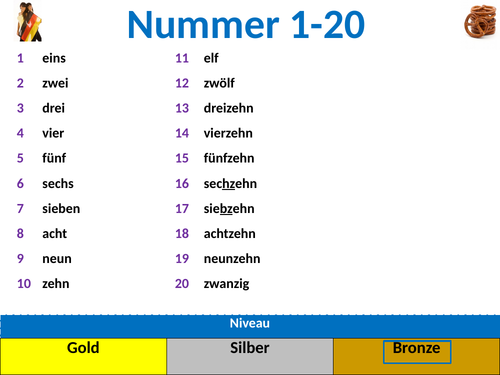 german-numbers-1-100-ppt-explanation-slide-and-times-table-grid