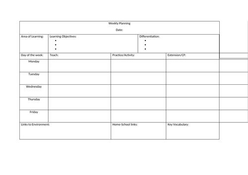 Weekly overview lesson planning template
