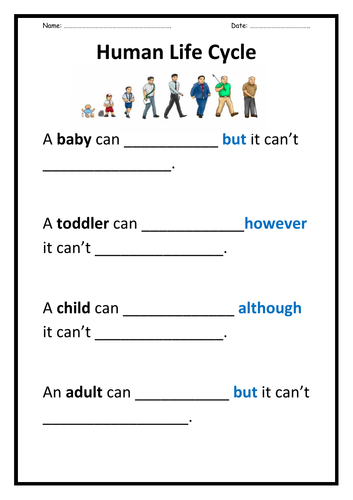 KS1 Science - Growing Up