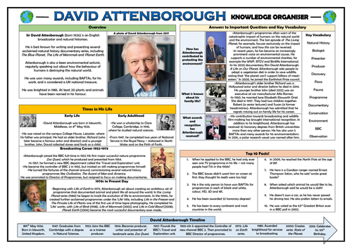 David Attenborough Knowledge Organiser!