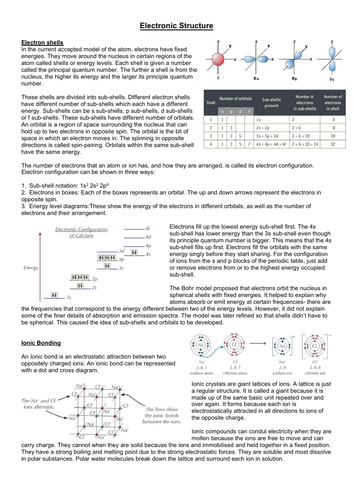 Electrons, bonding and Structure Notes