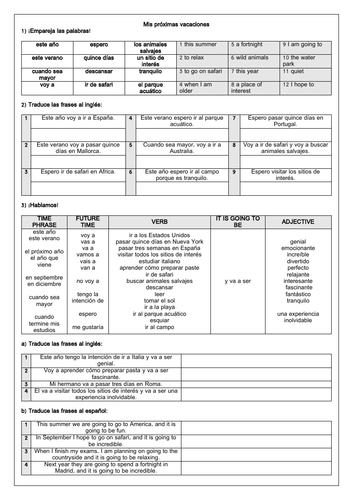 Spanish Future Holidays - mis próximas vacaciones | Teaching Resources