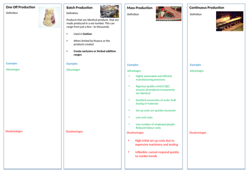 A-level - Scales of Production