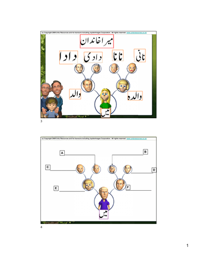 Remote Learning in Urdu: Introduce your family in Urdu
