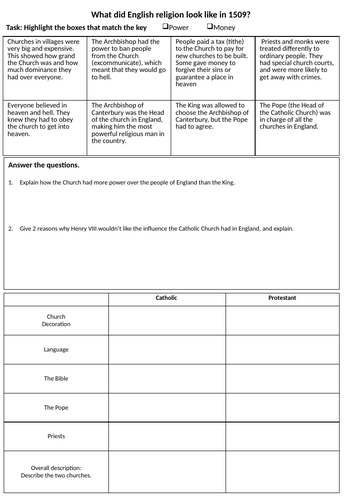 KS3 History: What did religion look like in 1500?