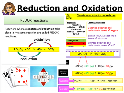 CC11c Oxidation and Reduction