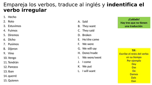AS/A Level Spanish Direct and Indirect object pronouns