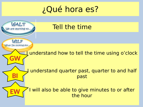 Spanish telling the time powerpoint Viva 1/2