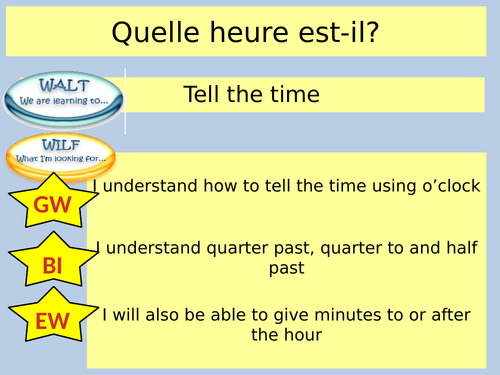 French telling the time ppt studio