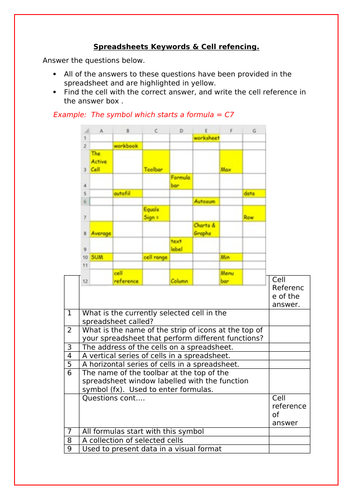Spreadsheet keywords & cell referencing