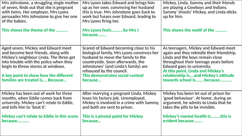 Blood Brothers Plot Cards