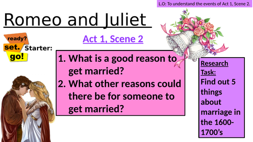 Romeo and Juliet Act 1, Scene 2 2 FULL LESSONS - NON EXAM BOARD SPECIFIC - Character focused