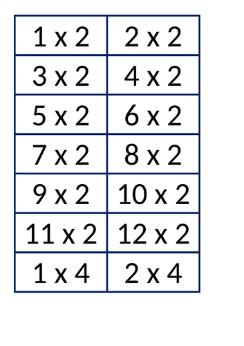 Times-table Matching Cards