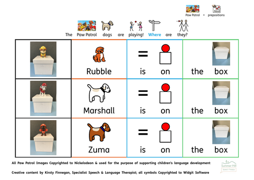 Paw Patrol and Prepositions using Widgit Symbols