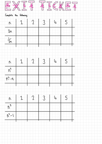 Sequences Exit Tickets - White Rose Maths Year 8