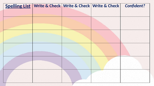 Spelling Resource