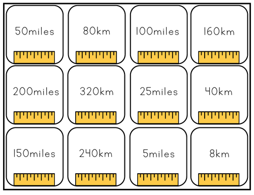 Miles and clearance kilometers