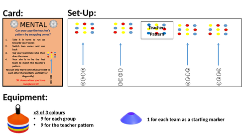 Crystal Maze - PE - Teamwork