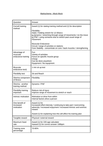 Practice Exam - BTEC TECH Sport