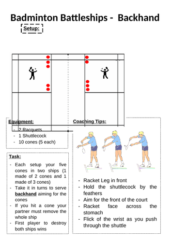 Badminton Battleships - Serving