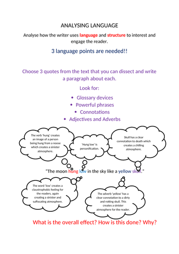 GCSE English Analysing Bundle