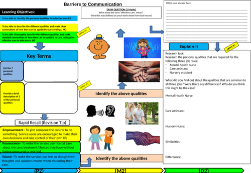 ocr-cambridge-nationals-r022-personal-qualities-for-effective-care-worksheet-teaching-resources