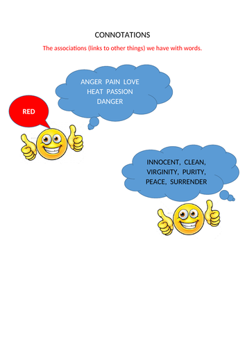 Types of words, Sentences and Connotations