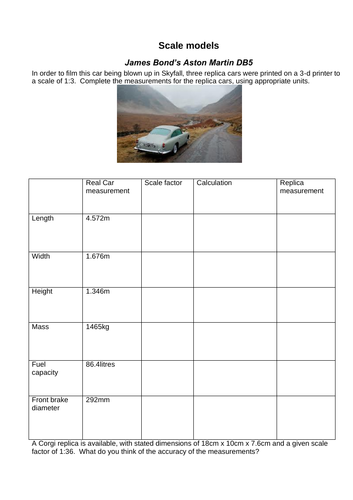 Volume and area scale models - James Bond's car