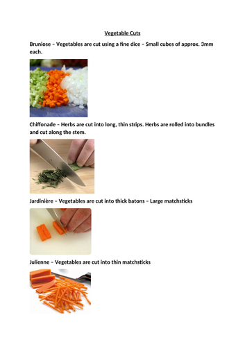 Vegetable Cut Poster